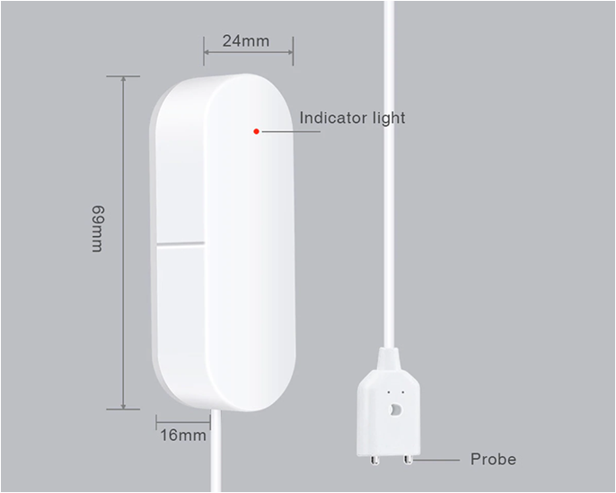Product Picture
