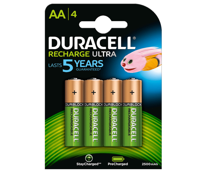 Product Picture
