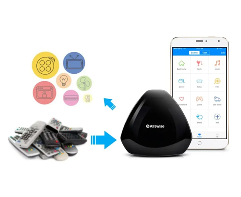 Product Picture
