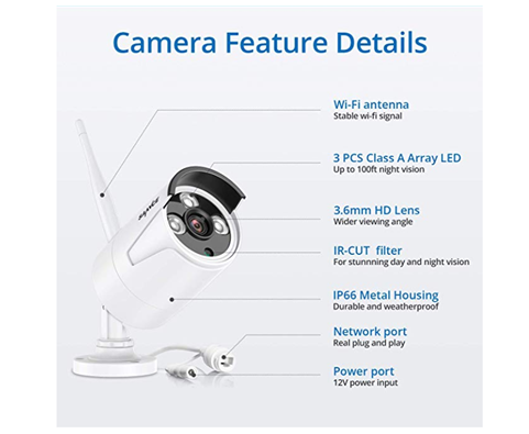 Product Picture